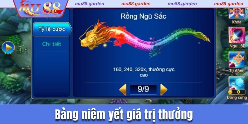 Bảng niêm yết giá trị thưởng