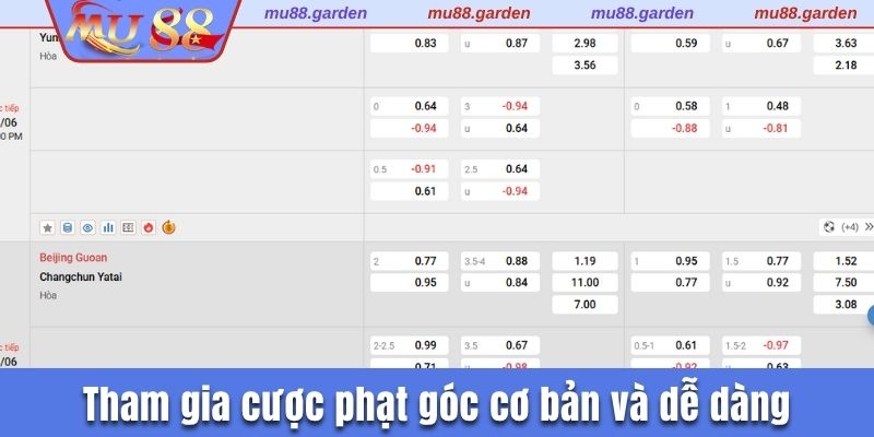 Theo dõi cụ thể sự biến động tỷ lệ cược