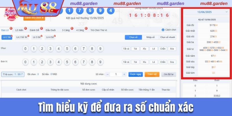 Tìm hiểu kỹ để đưa ra số chuẩn xác